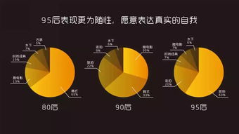 食品互聯(lián)網(wǎng)銷售趨勢(shì)與數(shù)據(jù)洞察 199IT互聯(lián)網(wǎng)數(shù)據(jù)資訊中心解析