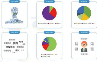 深度挖掘大數據價值，小曉機器人讓你的客服更懂客戶